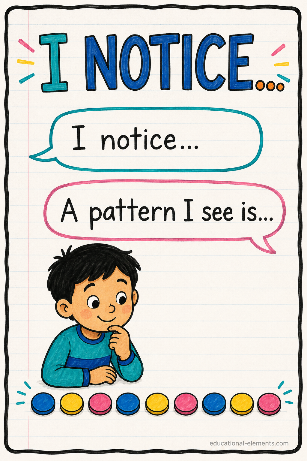 Preview of Math Talk Sentence Stems